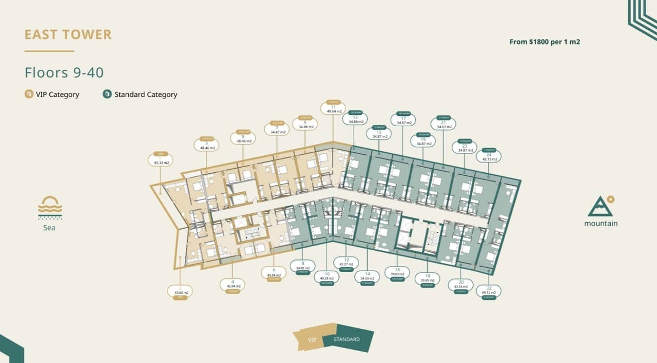 floor plan 7